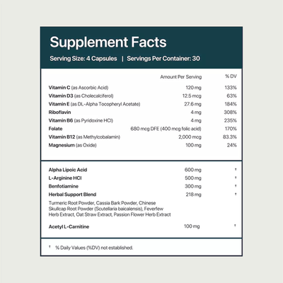 Neurobella Nerve Support