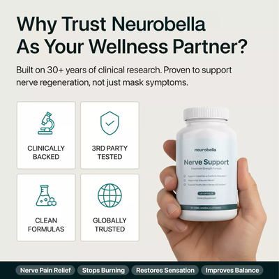 Neurobella Nerve Support