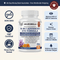 15-in-1 Advanced Eye Formula