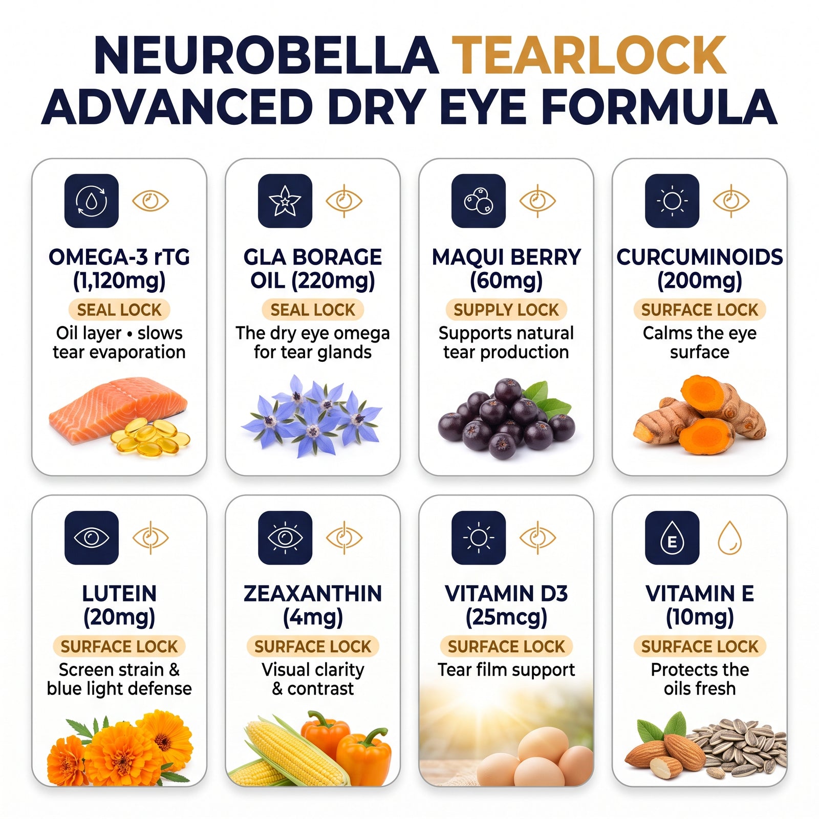 Clinically Studied Ingredients