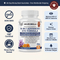 Neurobella 15-in-1 Advanced Eye Formula