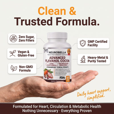 Neurobella Advanced Flavanol Cocoa Formula - Neurobella