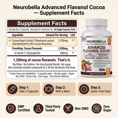 Neurobella Advanced Flavanol Cocoa Formula - Neurobella