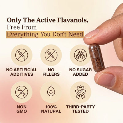 Neurobella Cocoa Flavanol For Blood Sugar - Neurobella