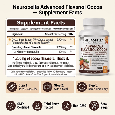 Neurobella Cocoa Flavanol For Blood Sugar - Neurobella