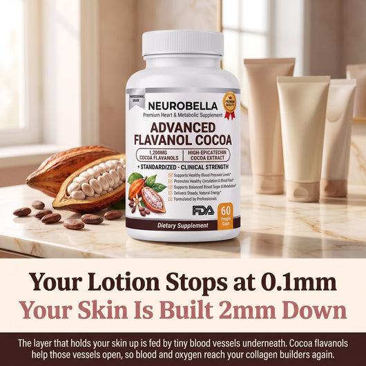 Neurobella Raw Cacao Capsule for Crepey Skin - Neurobella
