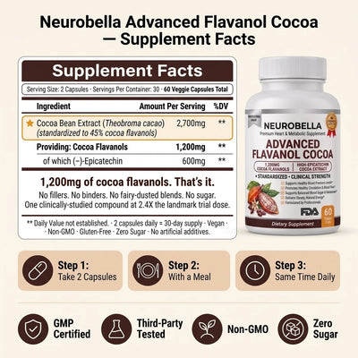 Neurobella Raw Cacao Capsule for Crepey Skin - Neurobella