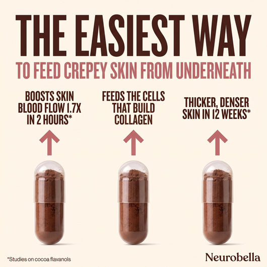 Neurobella Raw Cacao Capsule for Crepey Skin - Neurobella