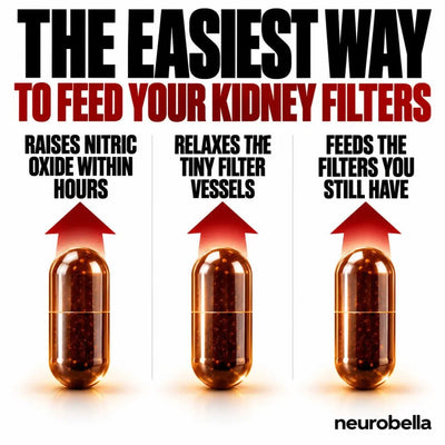 Neurobella Raw Cacao Capsules For Kidney - Neurobella