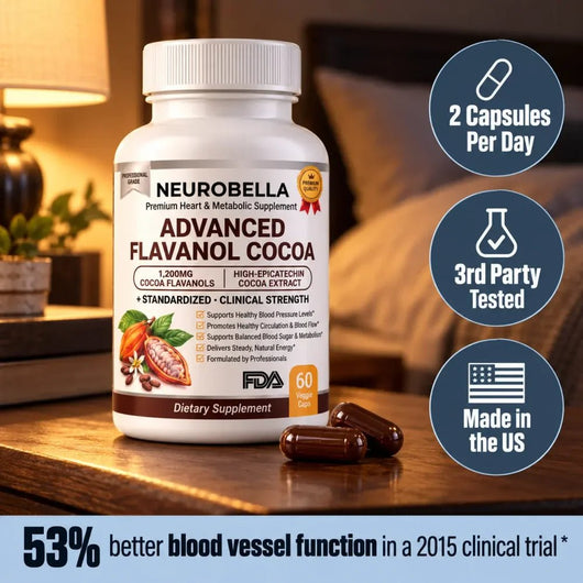 Neurobella Raw Cacao Capsules For Nerves - Neurobella