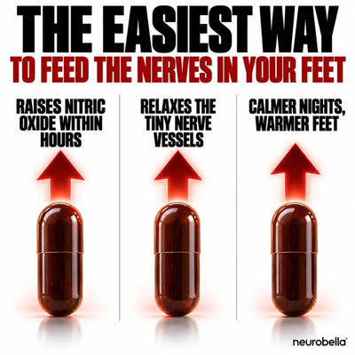 Neurobella Raw Cacao Capsules For Nerves - Neurobella