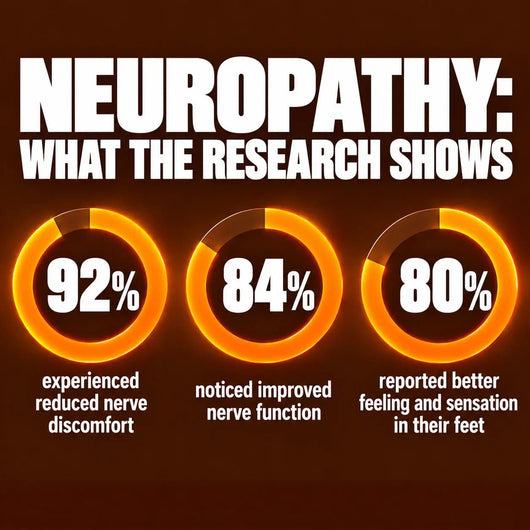 Neurobella Raw Cacao Capsules For Nerves - Neurobella