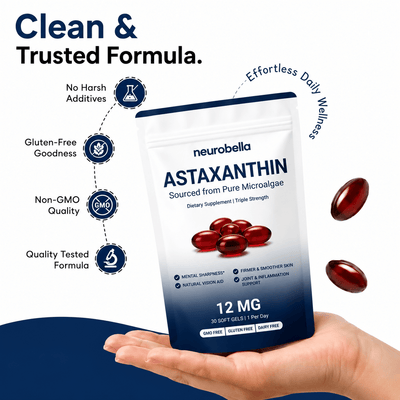 Neurobella's Retina Shield - Premium Astaxanthin - Neurobella