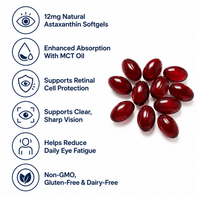 Neurobella's Retina Shield - Premium Astaxanthin - Neurobella