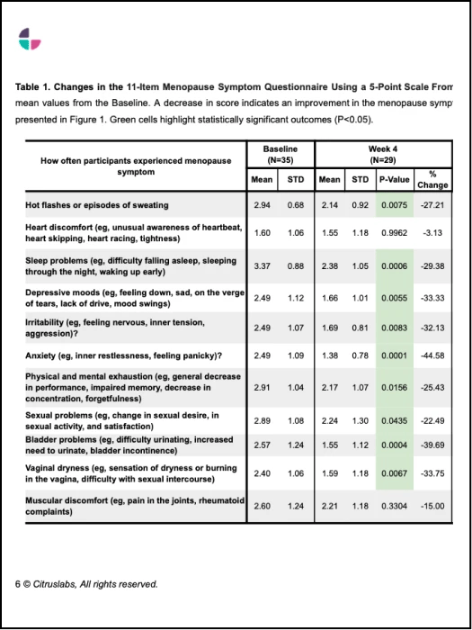 Research paper 3