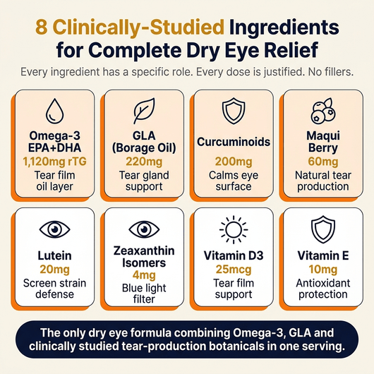 Tearlock™ - Advanced Dry Eye Formula - Neurobella